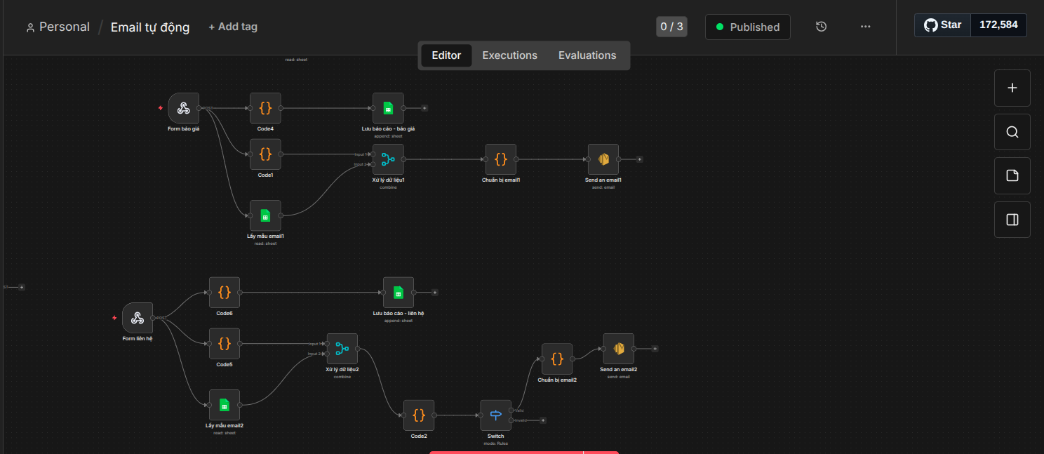 n8n workflow example